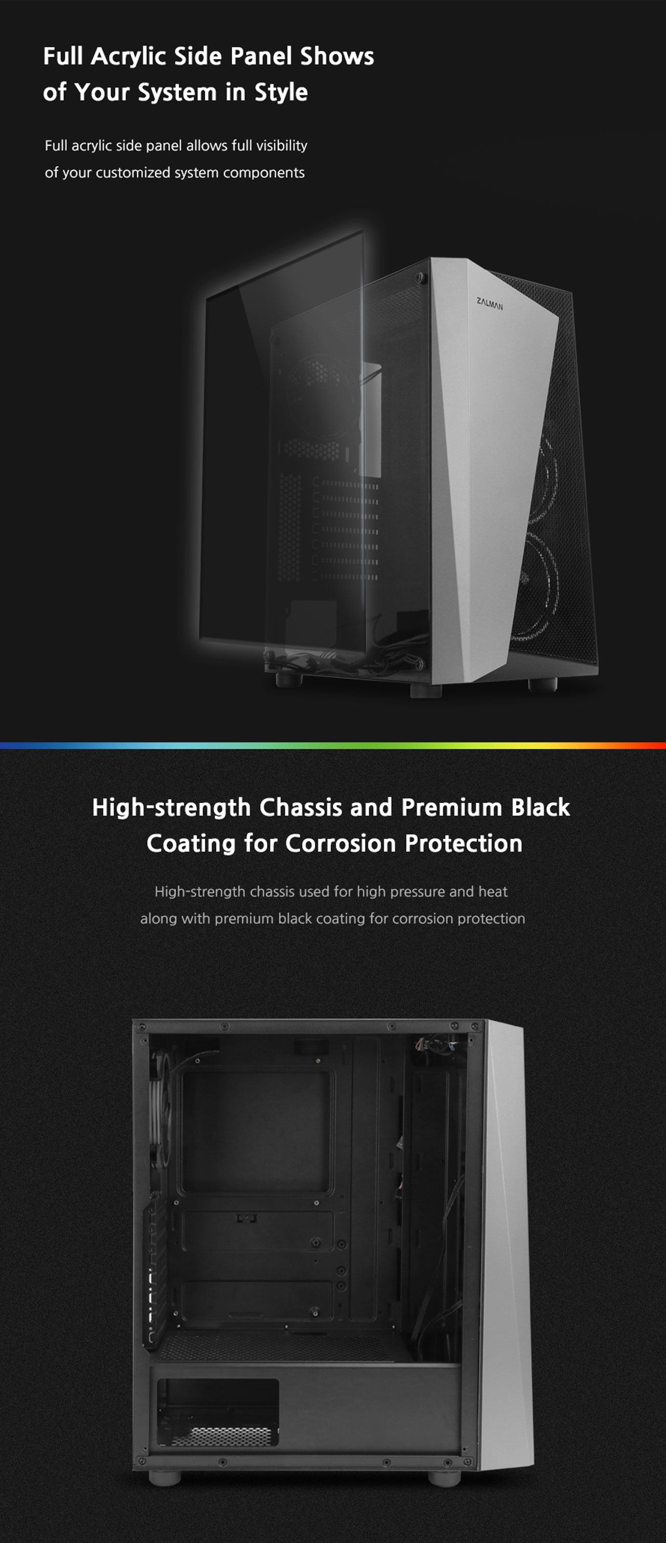 Zalman S4 Plus